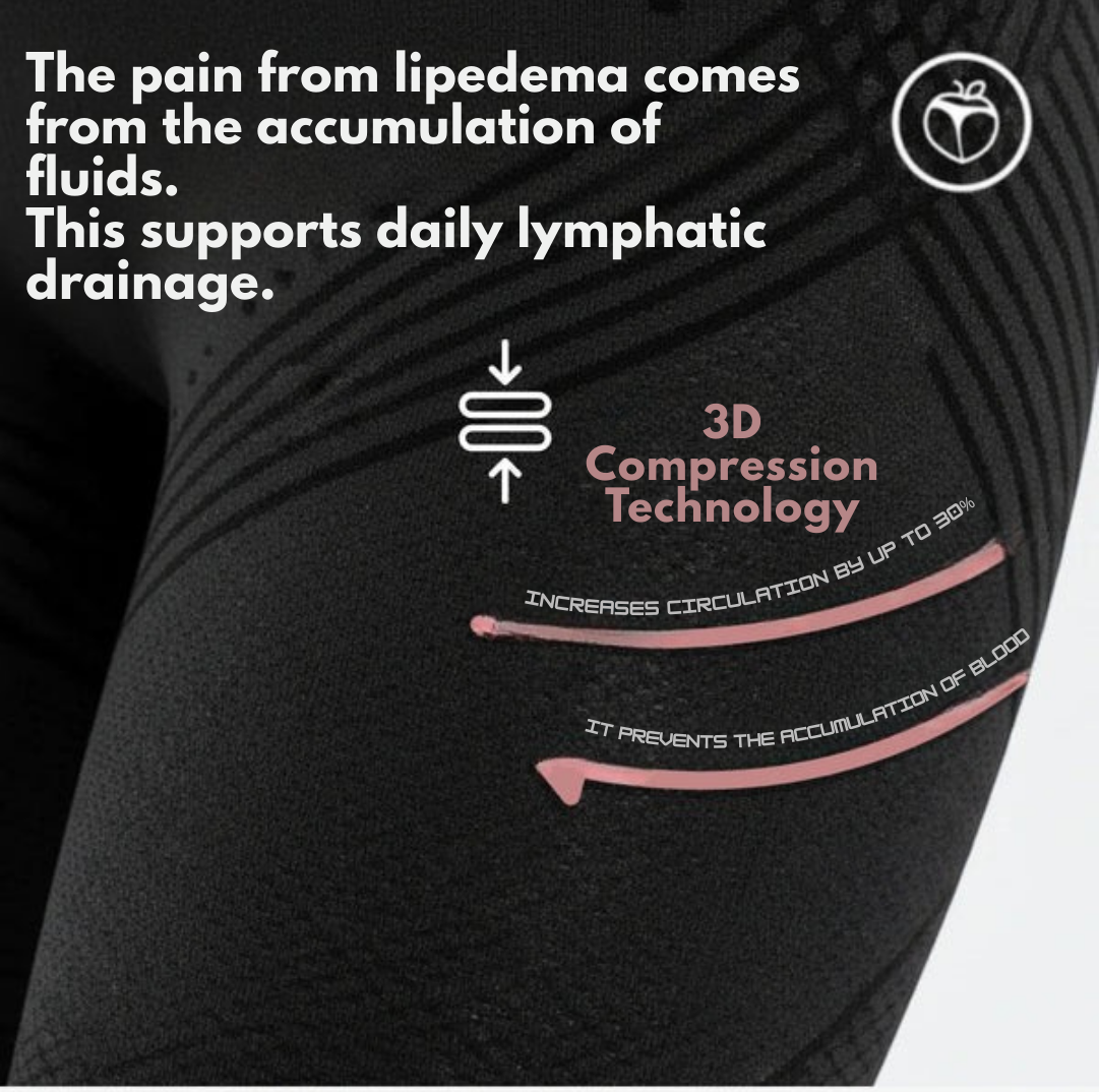 RadiantaWave™ — Feel Weightless Confidence in Every Curve and Color That Lasts