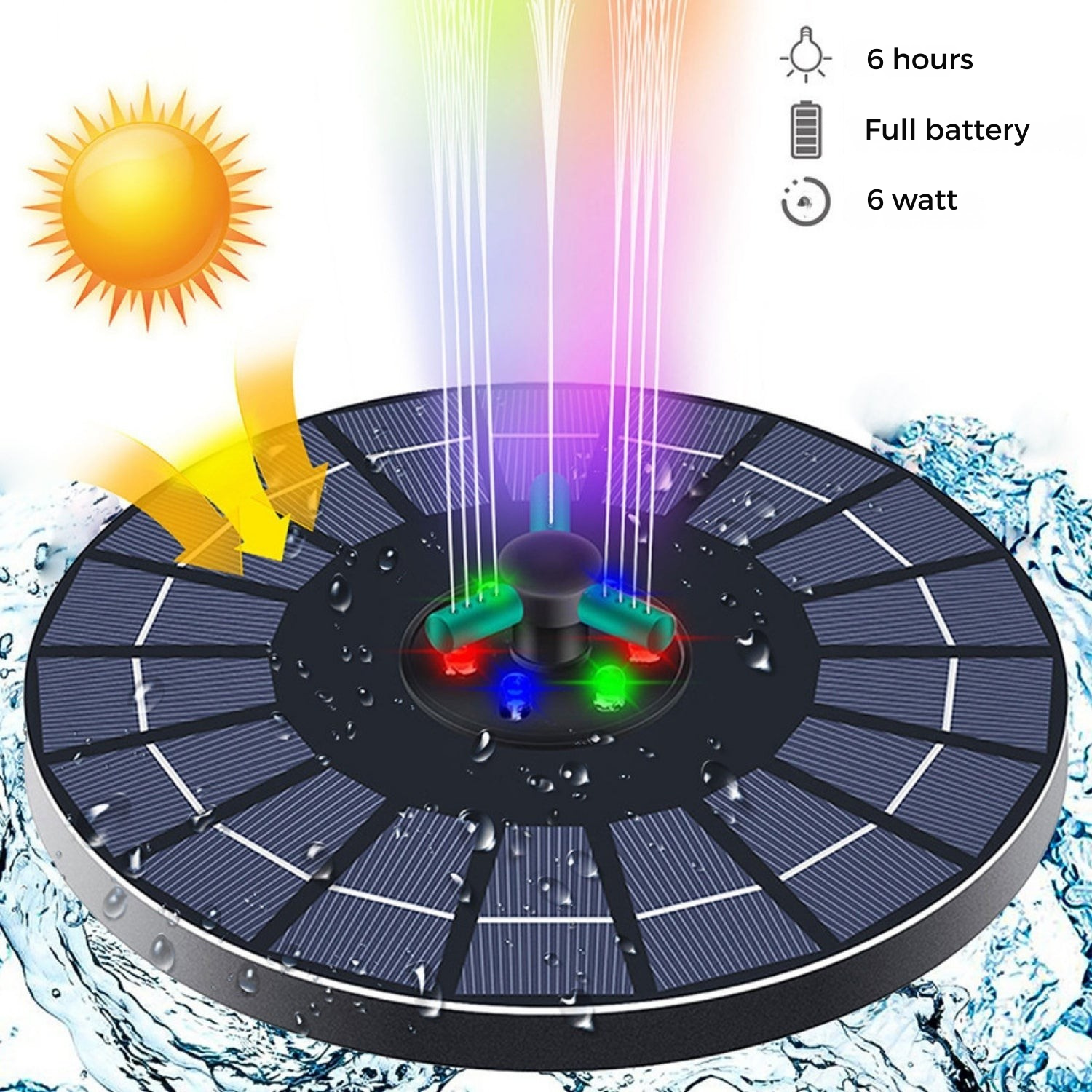 SolaraMist™ — Sun-Powered Serenity That Brings Your Garden to Life