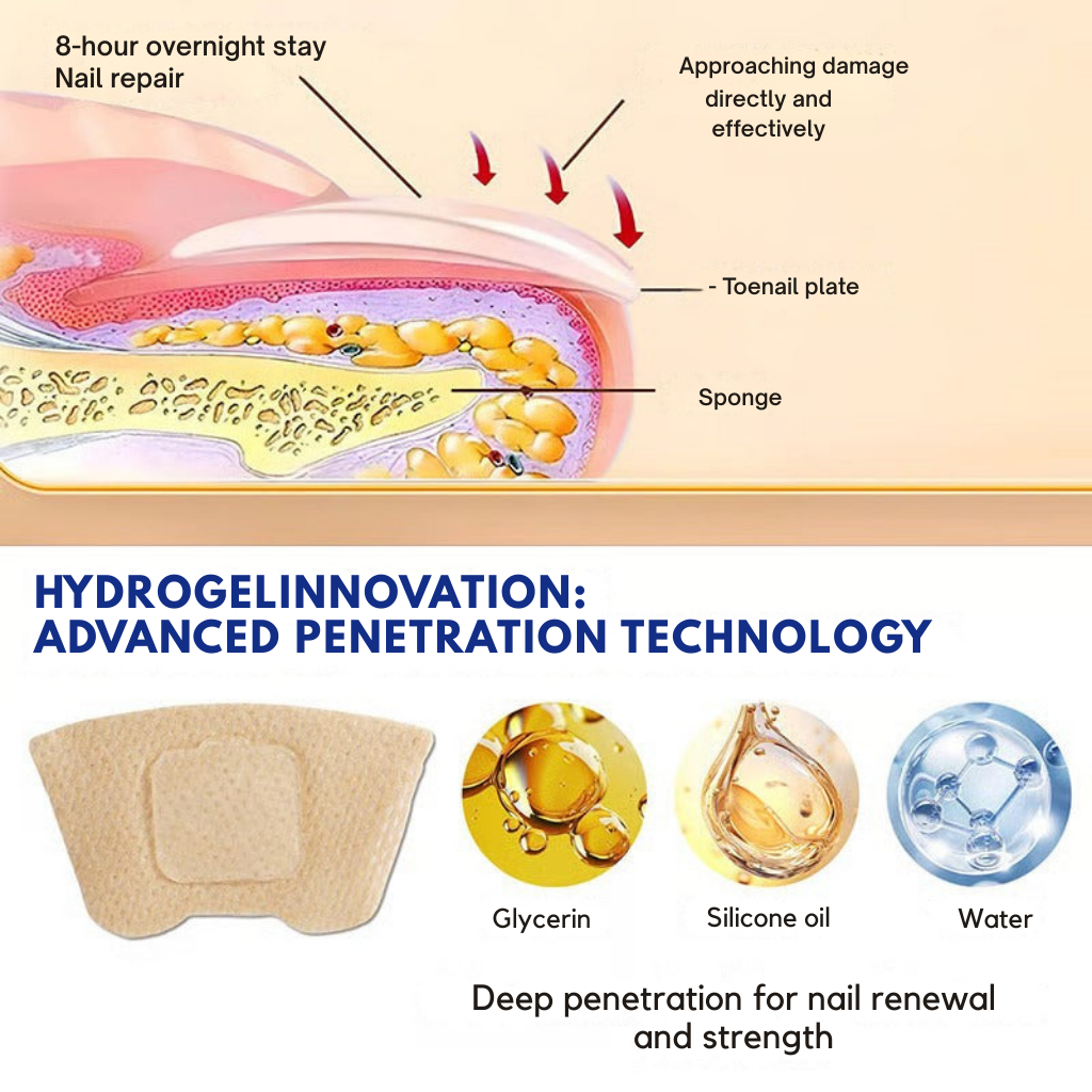 LumaDerm™ — Clear, Strong Nails That Let You Shine Without Shame