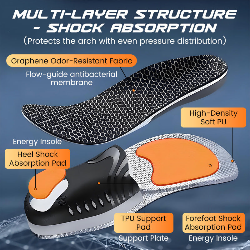 RevitaStep™ — Explosive Comfort and Rock-Solid Support That Powers Every Move