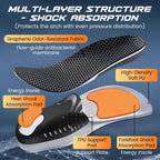 RevitaStep™ — Explosive Comfort and Rock-Solid Support That Powers Every Move