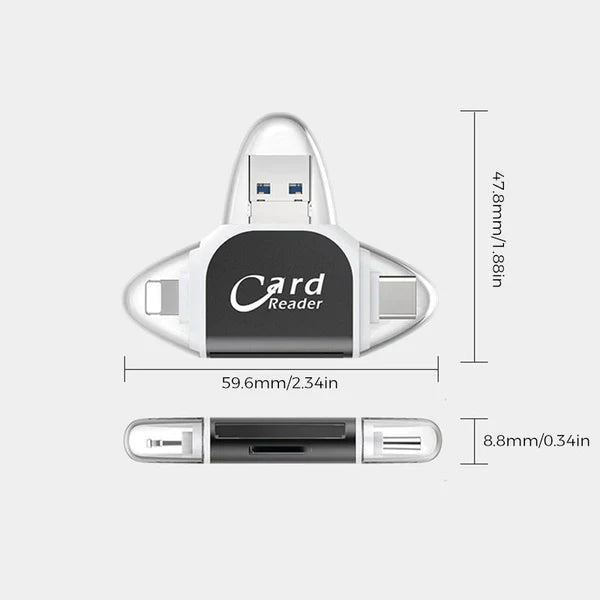 Card Reader | Rapid Data Transfer | Multi-Interface System | SmartCard