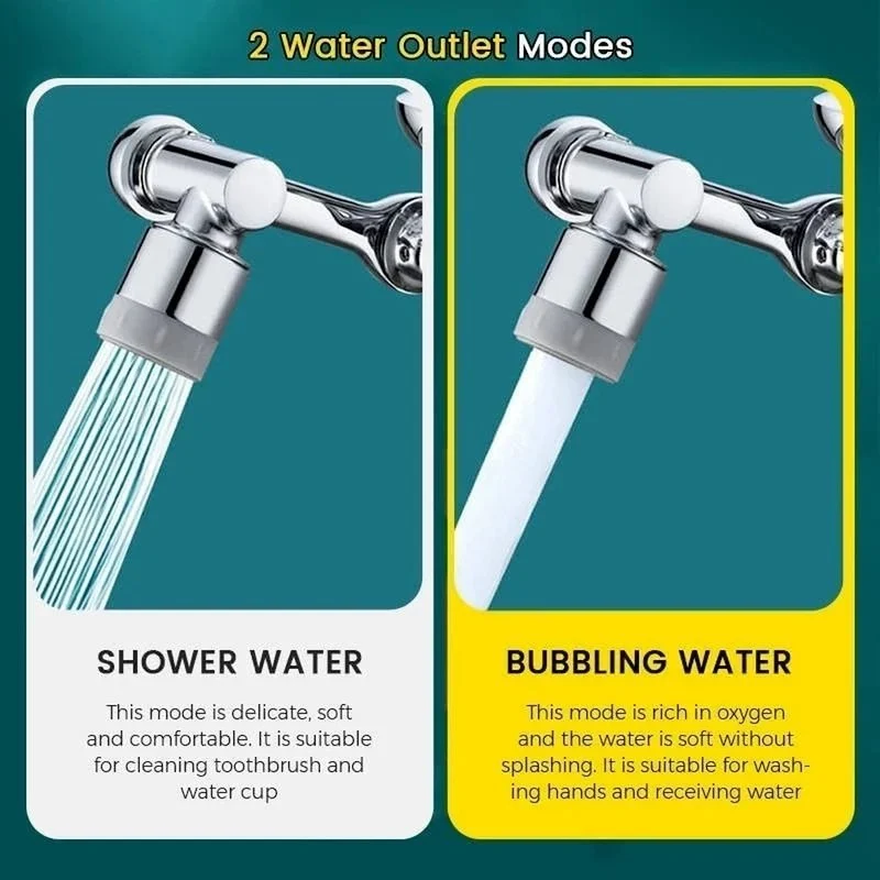 HydroGlide™ — Take Full Control of Your Water Flow and Say Goodbye to Messy Splashing