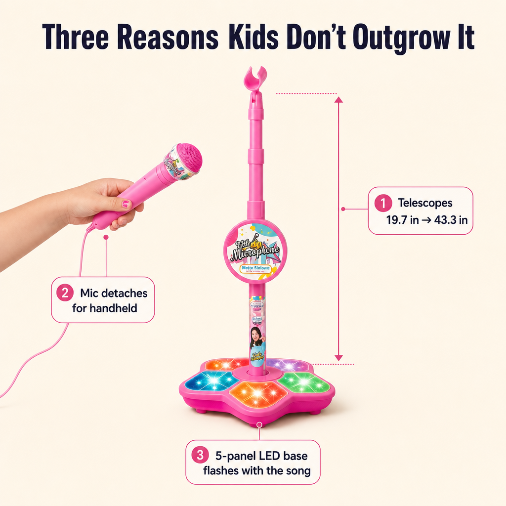 StarBeamStage™ — Ignite Your Child’s Confidence and Spark Every Family Moment