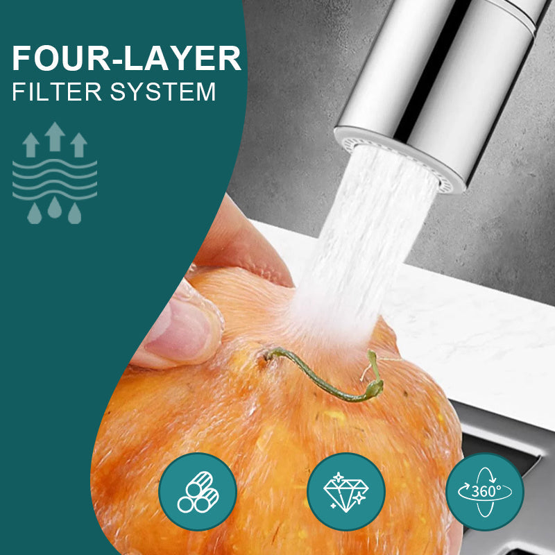Hydraluxe™ — Transform Your Sink into a Powerhouse of Pure, Effortless Cleaning