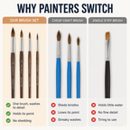 NovaStroke™ — Unlock Flawless Precision and Create Your Masterpiece With Total Control