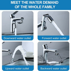 HydroGlide™ — Take Full Control of Your Water Flow and Say Goodbye to Messy Splashing