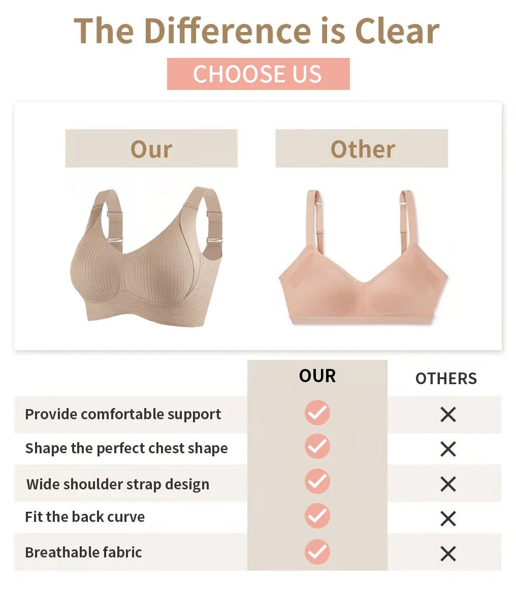 SereniLift™ — Experience All-Day Freedom with Effortless, Natural Bust Lift and Unmatched Comfort