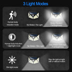 Solar-Powered IP65 Motion Sensor Light (100 LED)