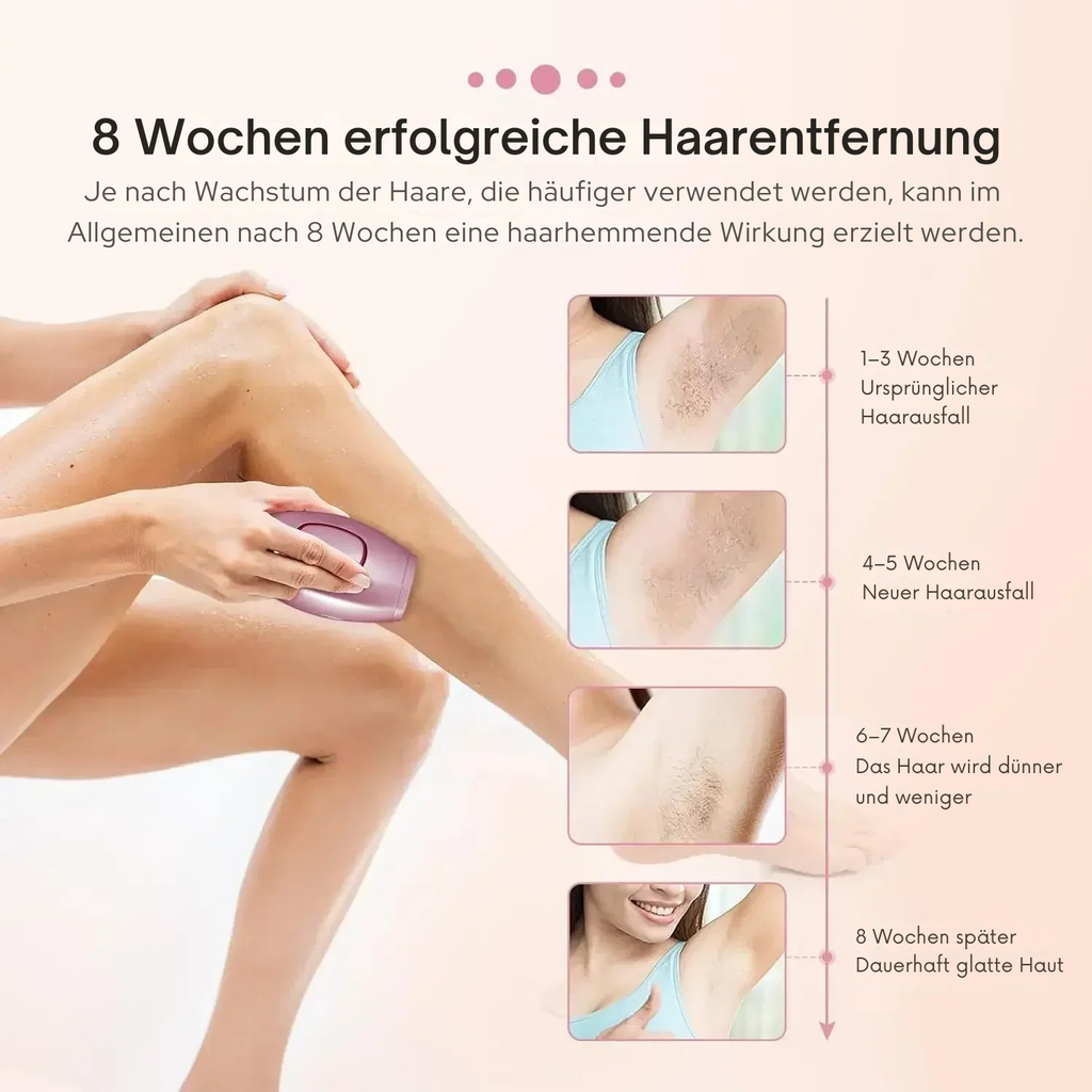 Hair Remover | IPL Device for Home Use | Smooth Hair Minimization | SilkPulse