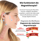 ZephyrLift™ Magnetic Therapy Earrings — Melt Puffiness and Ignite Boundless Energy Every Day