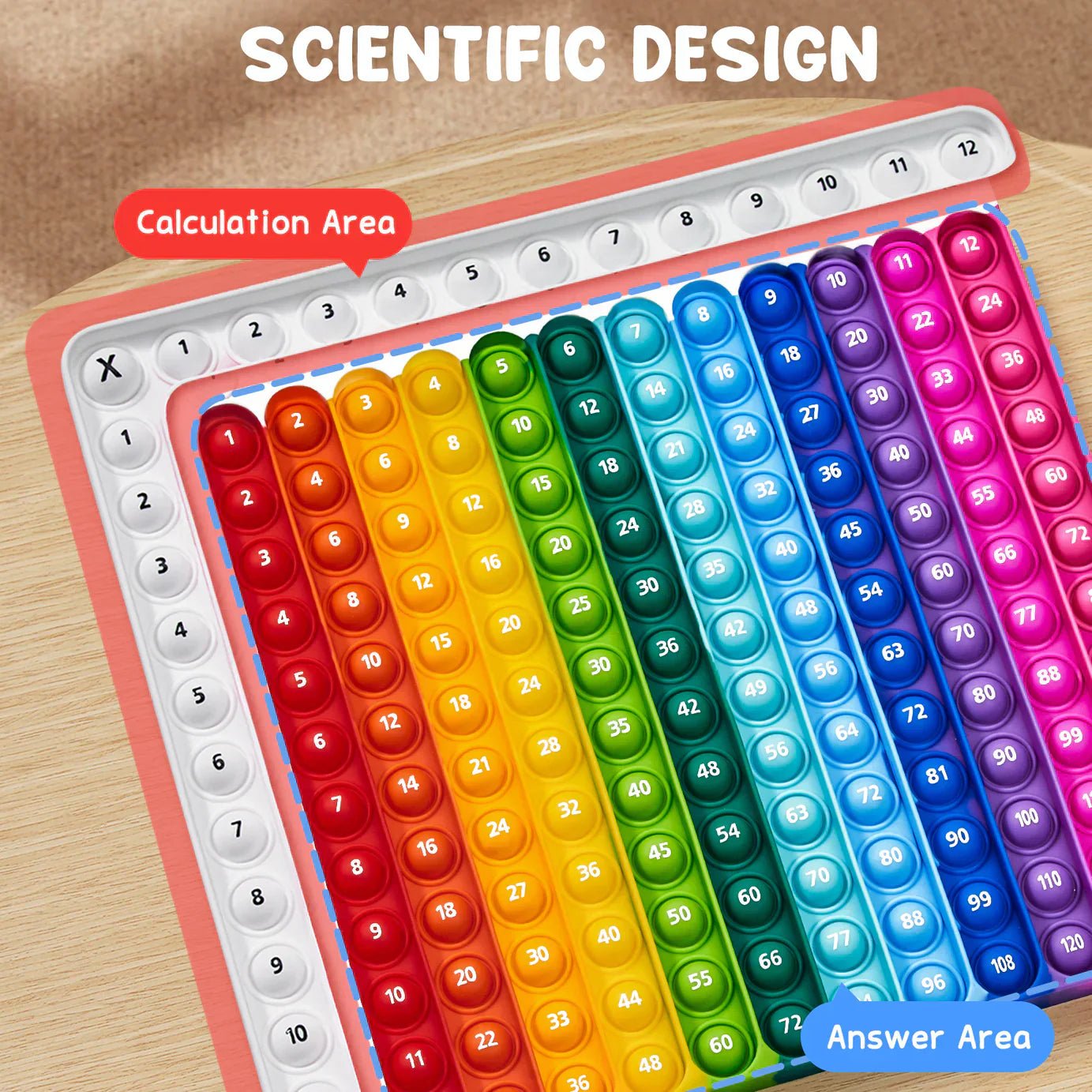 MathBlaze™ — Ignite Your Child’s Confidence with Fun, Focused Multiplication Mastery