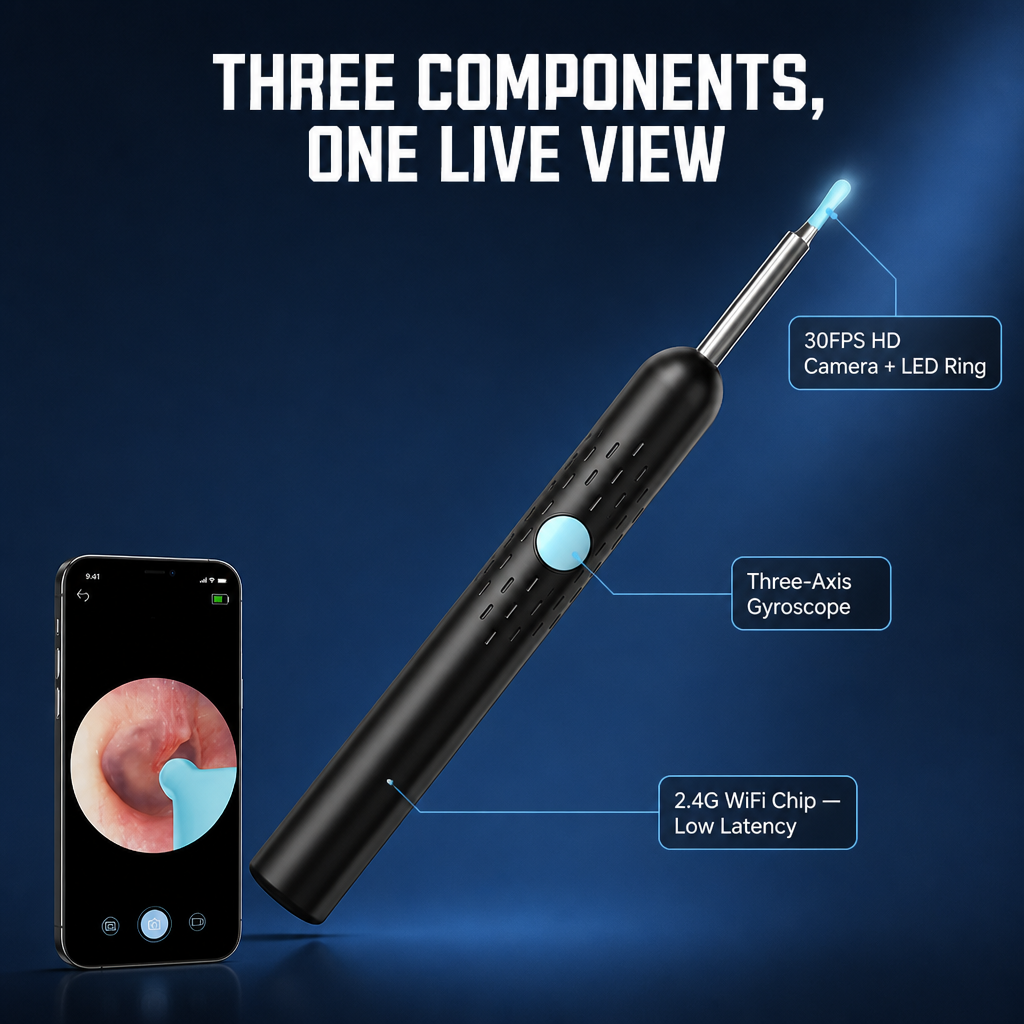 SonicSight™ — See Hidden Ear Wax Clearly and Clean with Confidence Every Time