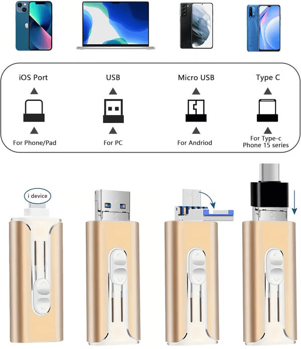 FlexiVault™ — Store Every Memory Instantly Without Ever Deleting a Thing