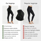 VeloFirm™ Leggings — Sculpt Your Dream Legs with Effortless Muscle Activation and All-Day Confidence