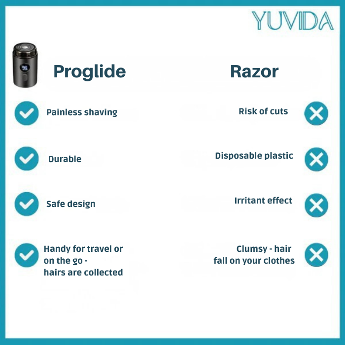 VeloTrim™ Precision Shaver — Unlock Lightning-Fast, Pain-Free Smoothness That Powers Your Confidence