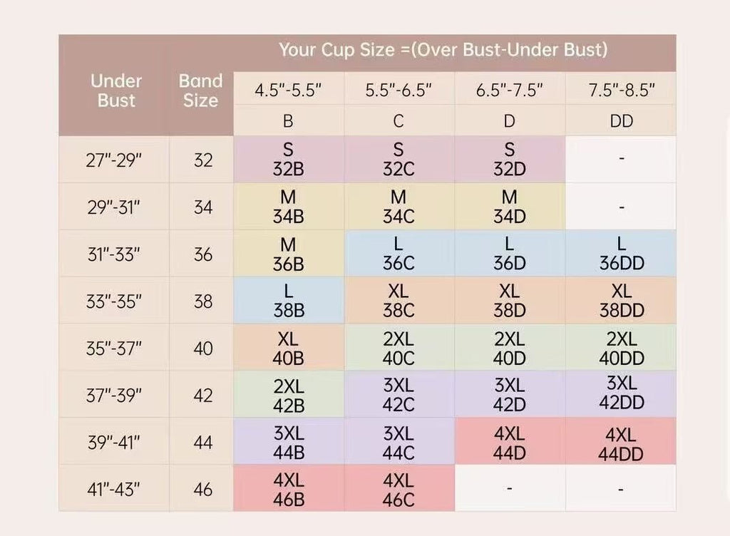 VoluLuxe™ Wireless Bra — Experience All-Day Freedom with a Cloudlike Lift That Moves with You