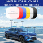 NanoArmor™ — Instantly Transform Your Ride with Unstoppable Mirror-Gloss Shine