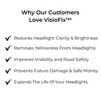 ClearRoad™ — Instantly Restore Blazing Headlight Clarity for Fearless Night Driving