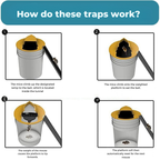 Catch Pests | Reusable Live Mouse Trap Bucket System | FlipCatch