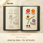 ThreadJoy™ — Melt Stress Fast and Spark Creativity Anywhere You Go