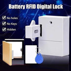 SentriSure™ Smart Cabinet Lock — Command Your Space with Instant, Key-Free Peace of Mind