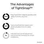 GripLock™ — Snap On Instant Strength for Fast, Fail-Proof Fixes Every Time