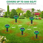 Mole Repellent 4-Pack | Weatherproof and Solar Powered | Simple Installation | MoleSilent