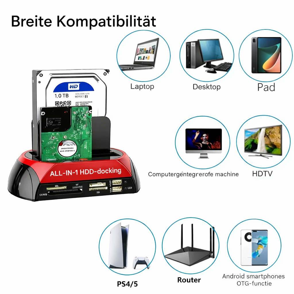 Hard Drive | Versatile Hard Drive Docking Station | Universal IDE & SATA Hub | TotalRecovery Dock