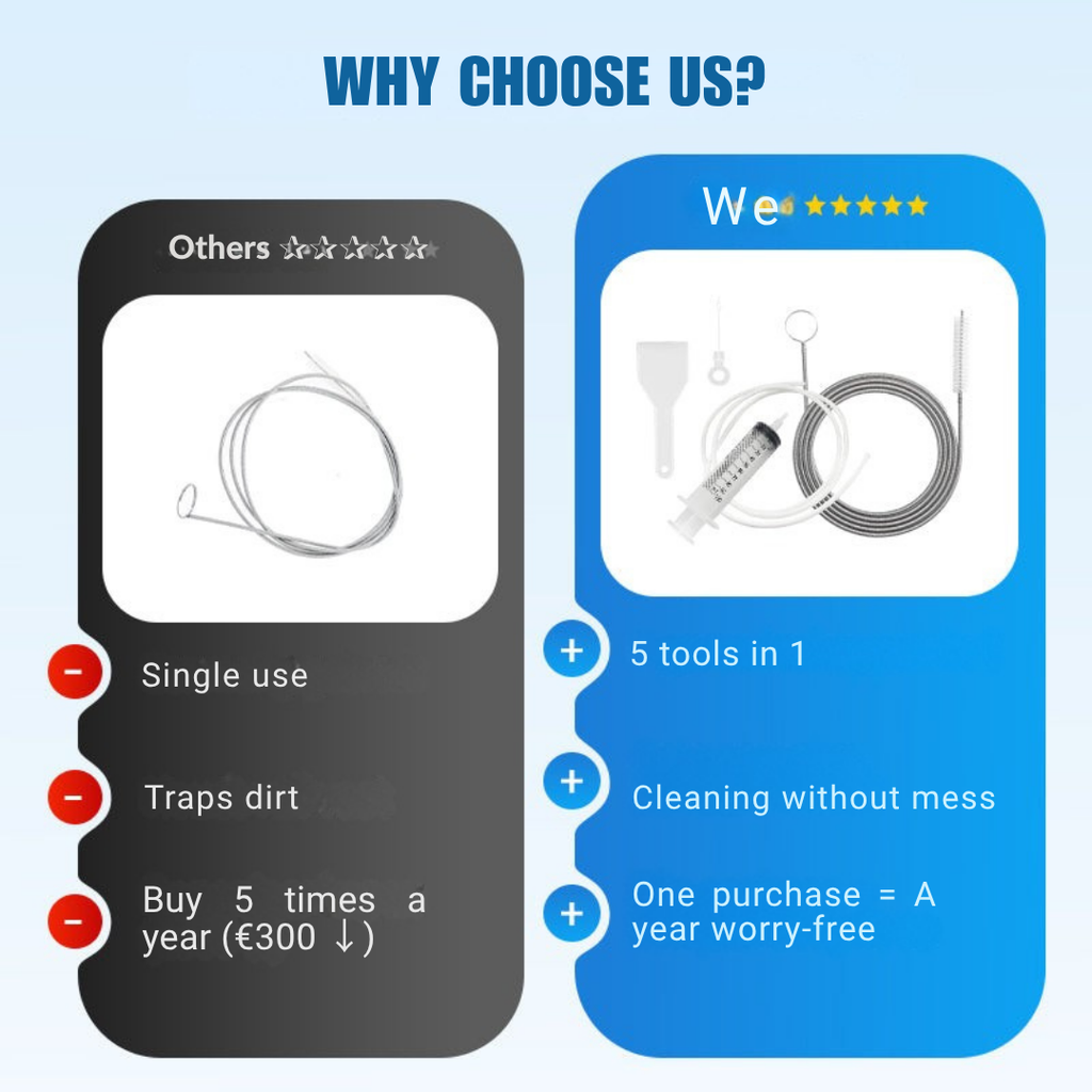 PipePure™ — Take Control and Enjoy Fast, Stress-Free Drain Rescue