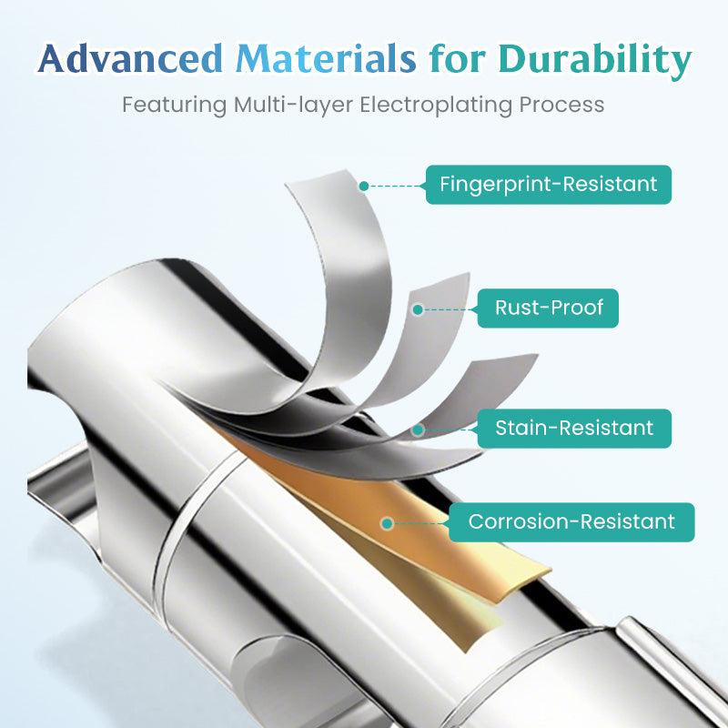AquaFlex™ — Effortless, Damage-Free Shower Comfort Tailored Just for You