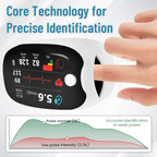 UltraSense™ — Freedom from Finger Pricks with Instant, Pain-Free Blood Sugar Control
