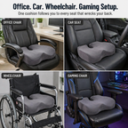 HavenCushion™ — Experience All-Day Tailbone Freedom and Unshakable Comfort