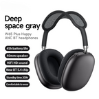 Wireless Headphones | Bluetooth Over-Ear Headphones ANC W65 Plus | 45-Hour Battery Life | Wavora