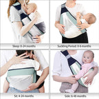 ZephraLuxe™ — Enjoy Effortless, Cool Comfort and Shoulder-Soothing Support Every Step with Your Baby