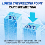GlacierGuard™ — Stop Frost Fast and Enjoy Months of Effortless Freshness