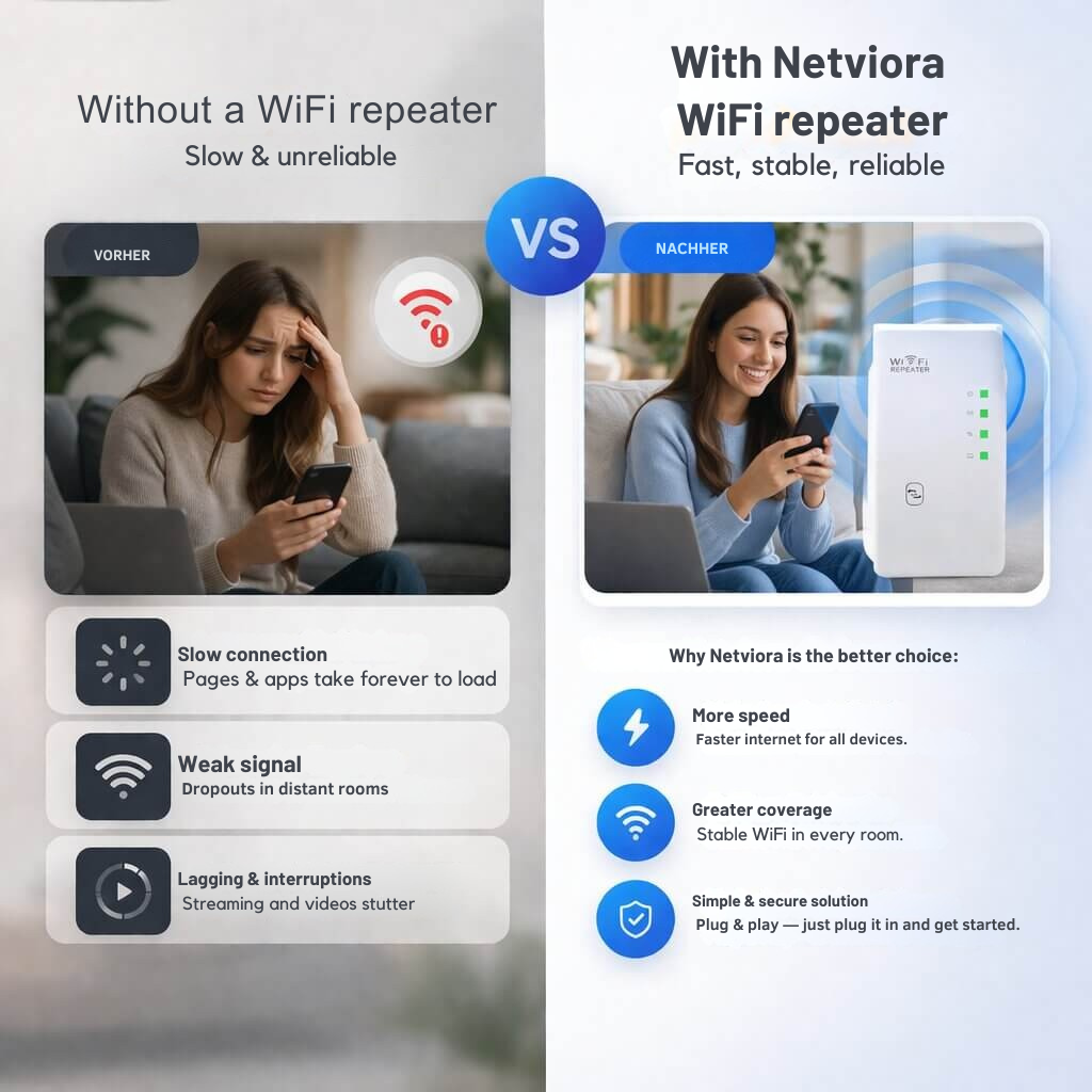 Signal Booster | Extended Range | Simple Plug and Play Installation | WiFiora