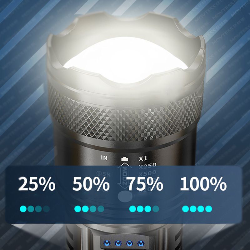LumaStriker™ — Dominate Darkness with Unstoppable, All-Night Power