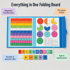 NumeriPlay™ — Turn Homework Tears Into Confident “I Got It!” Moments