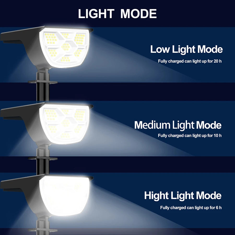 Solar-Powered 3-Mode Weatherproof LED Spotlight (RGB & Warm White)