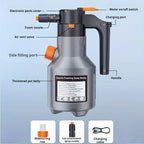 Electric Foam Spray Bottle | Cleaning Foam Adhesive | Adjustable Spray Nozzle | CleanJet