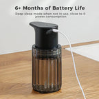 Automatic Soap Dispenser | Touch-Free Sensor Delivery | Rechargeable and Refillable | HygiaFlow