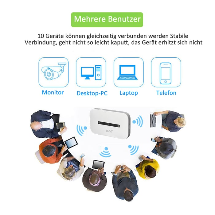 Mobile WiFi Router | 4G LTE Hotspot | Portable & Fast | NetLink
