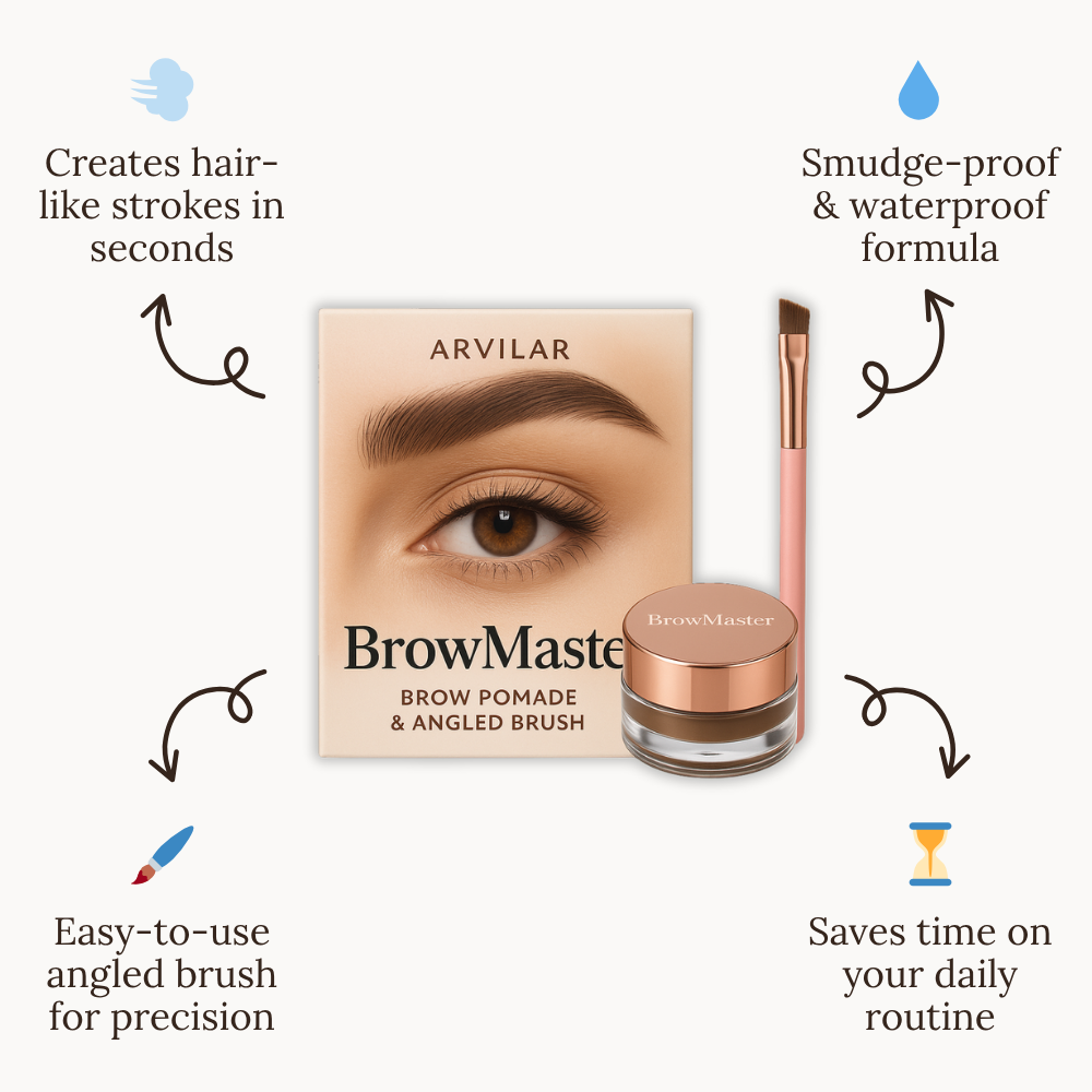 ArchArya™ — Unlock Effortless, All-Day Confidence with Brows That Wow