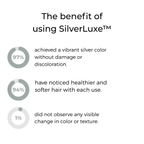 ArgentVue™ — Unleash Radiant Silver Shine That Nourishes and Energizes Your Hair
