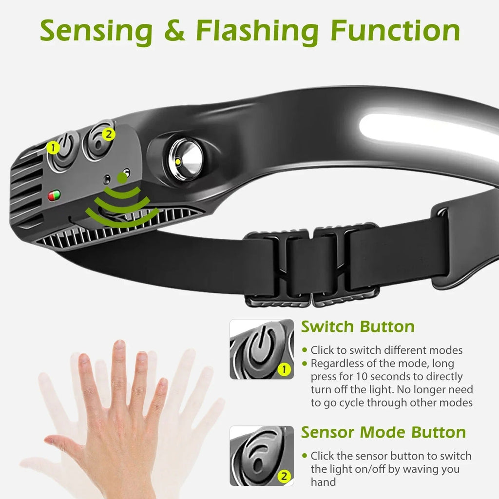 LumaFlow™ — Master Every Night with Instant, Hands-Free Light Control
