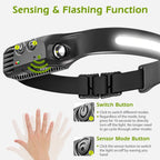 LumaFlow™ — Master Every Night with Instant, Hands-Free Light Control