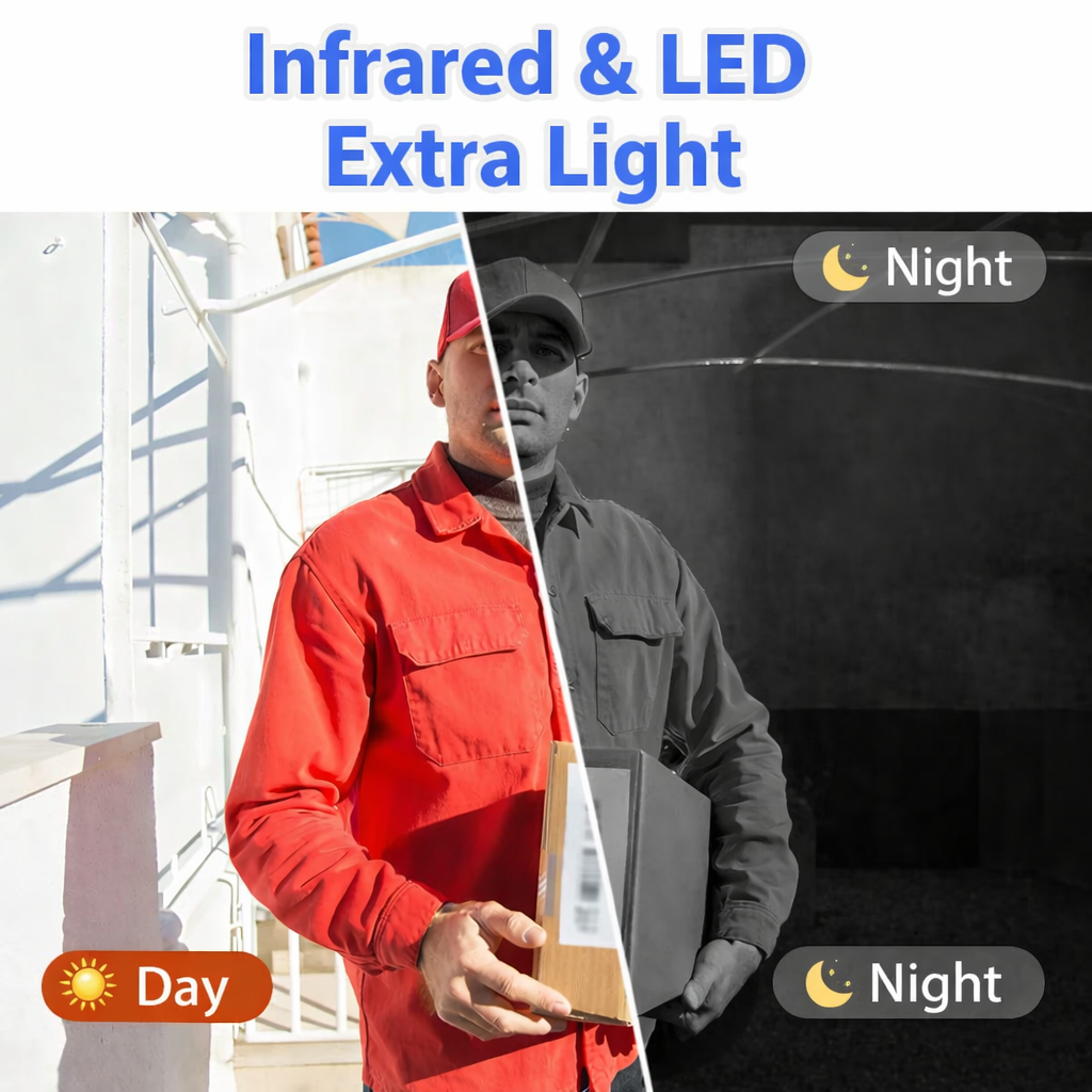 Doorbell with Camera | Two-Way Audio and Live View | Night Vision | RingCam