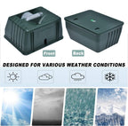 Ultrasonic Bird Repellent System for Gardens | 170° Motion Detector | Weather-Resistant | ZoneCrest