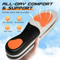 RevitaStep™ — Explosive Comfort and Rock-Solid Support That Powers Every Move